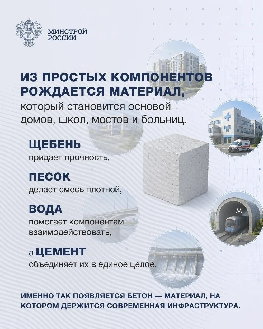 ✏️ Водоснабжение и канализация: В профессиональный праздник рассказываем о бетоне
💡 Иногда самые важные вещи рождаются из простого.
Щебень, песок, вода и цемент по отдельности — лишь материалы | Сетка — социальная сеть от hh.ru