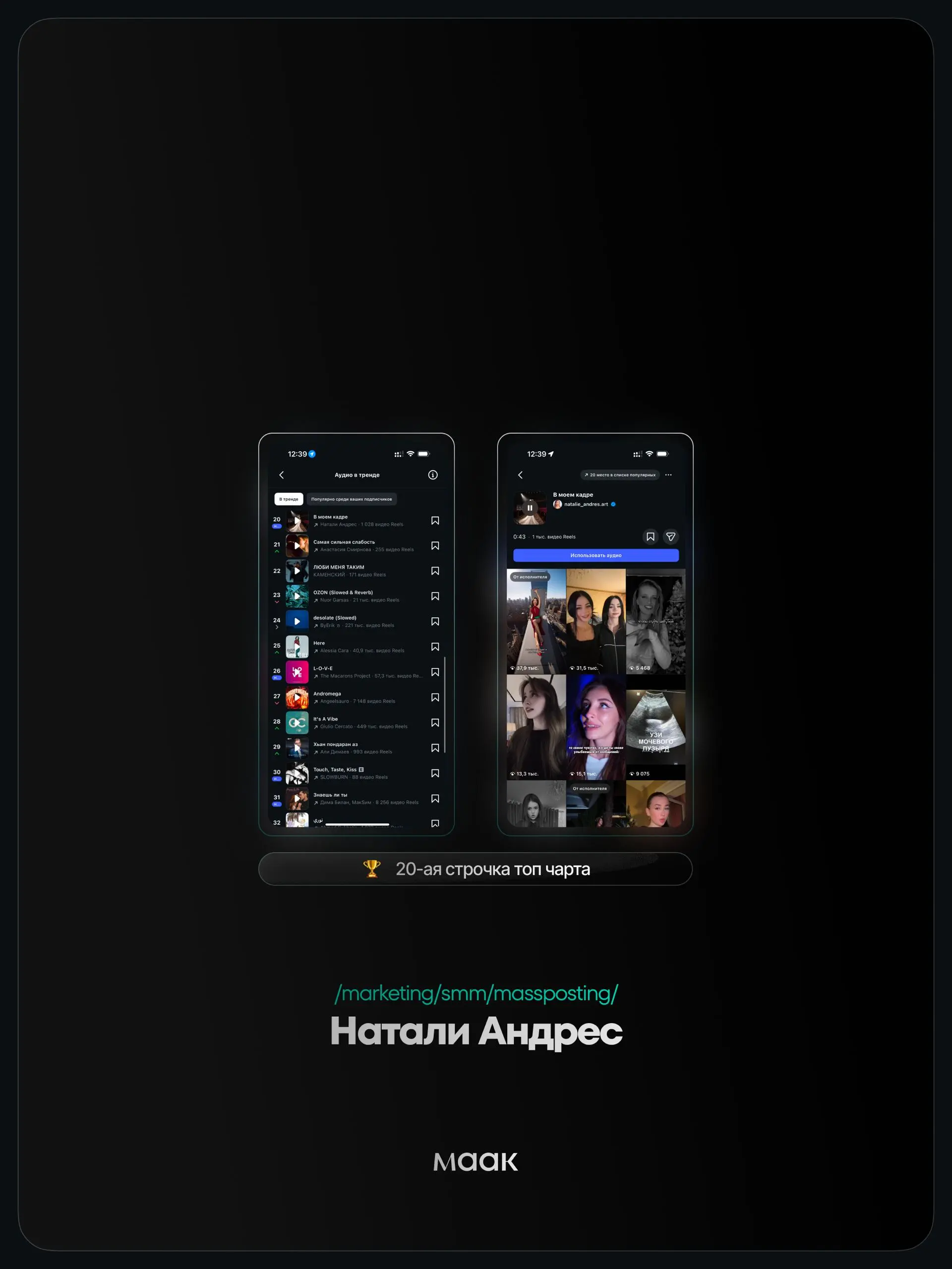 ⚡️#case — Продвижение звука (массовый постинг)
❤️ Для кого?
Натали Андрес
🔼 Что было сделано?
Массовое размещение видео-контента под официальный звук
⭐️ Итог:
Россия — 20-ая строчка топ чарта
⭐️ Массо... | Сетка — социальная сеть от hh.ru