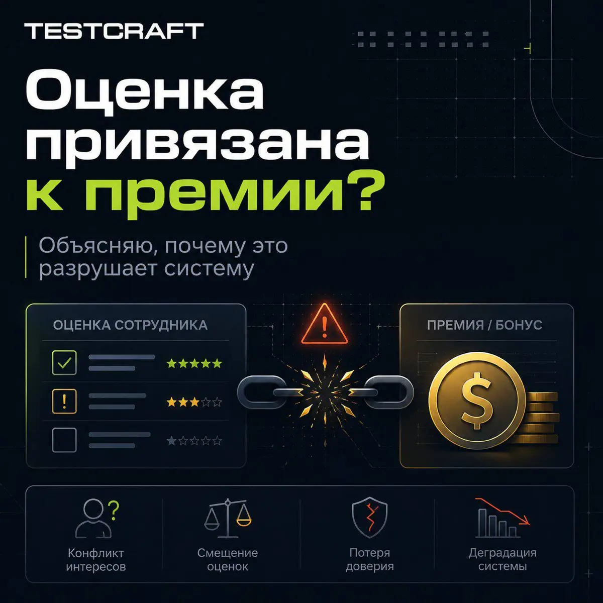 Почему нельзя привязывать оценку к системе мотивации | Сетка — социальная сеть от hh.ru