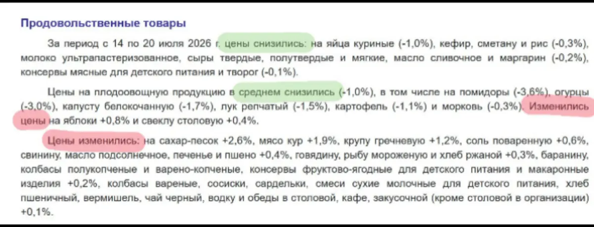 Экономика: искусство называть вещи не своими именами | Сетка — социальная сеть от hh.ru