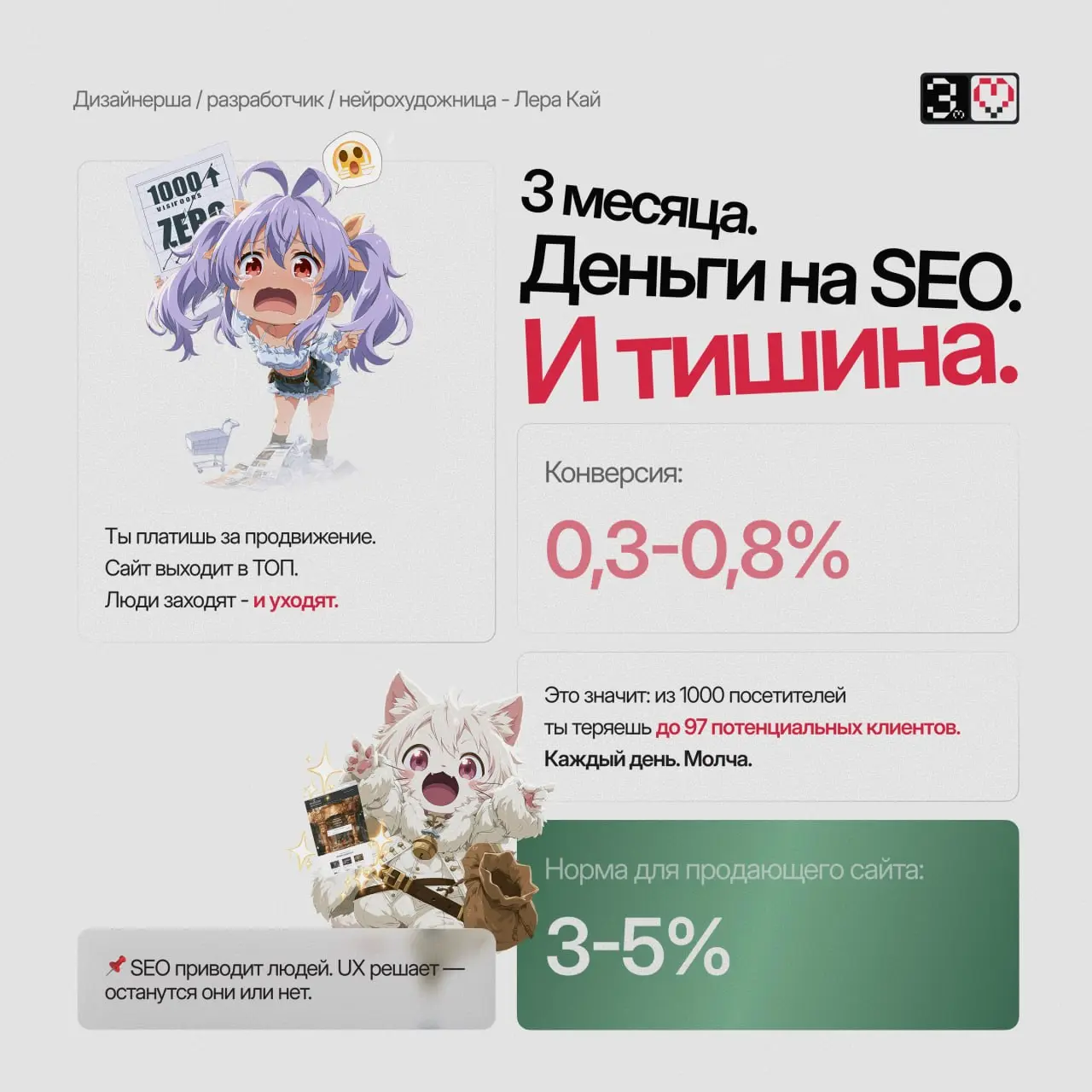 Почему SEO не помогает, если сайт сломан изнутри
Платишь за продвижение → люди заходят → уходят → ты в минусе | Сетка — социальная сеть от hh.ru