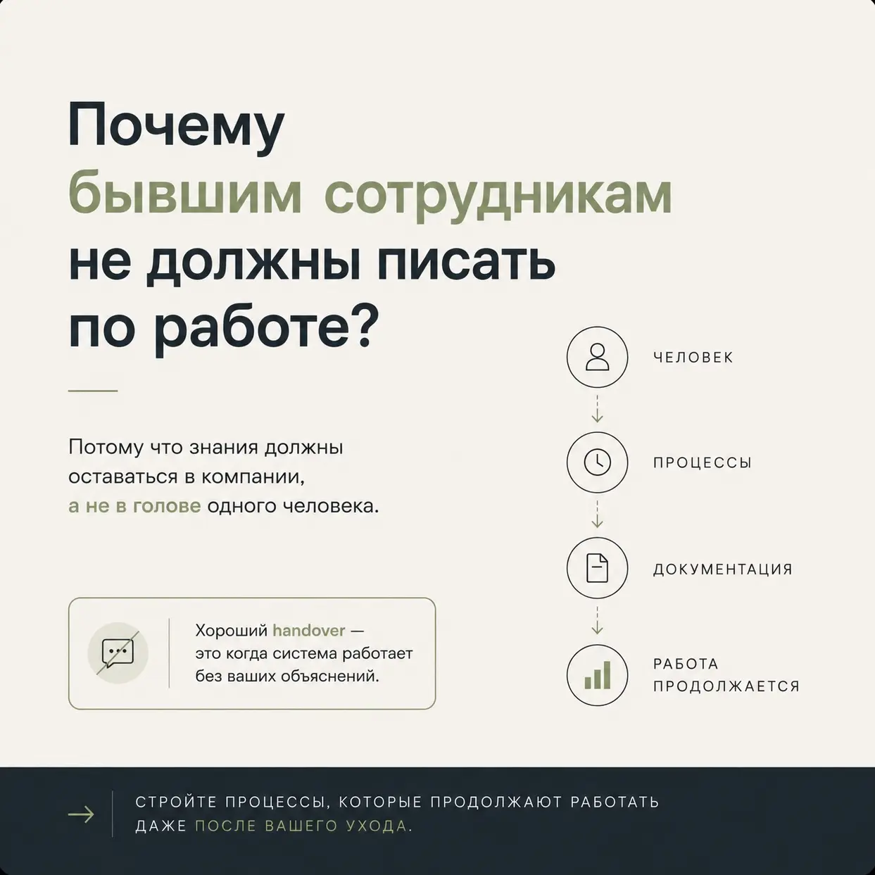 Почему бывшим сотрудникам не должны писать по работе? | Сетка — социальная сеть от hh.ru