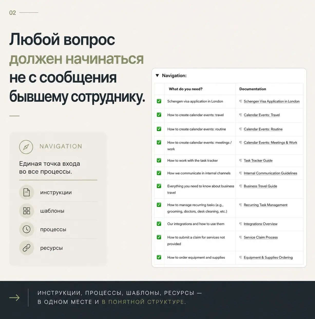 Почему бывшим сотрудникам не должны писать по работе? | Сетка — социальная сеть от hh.ru