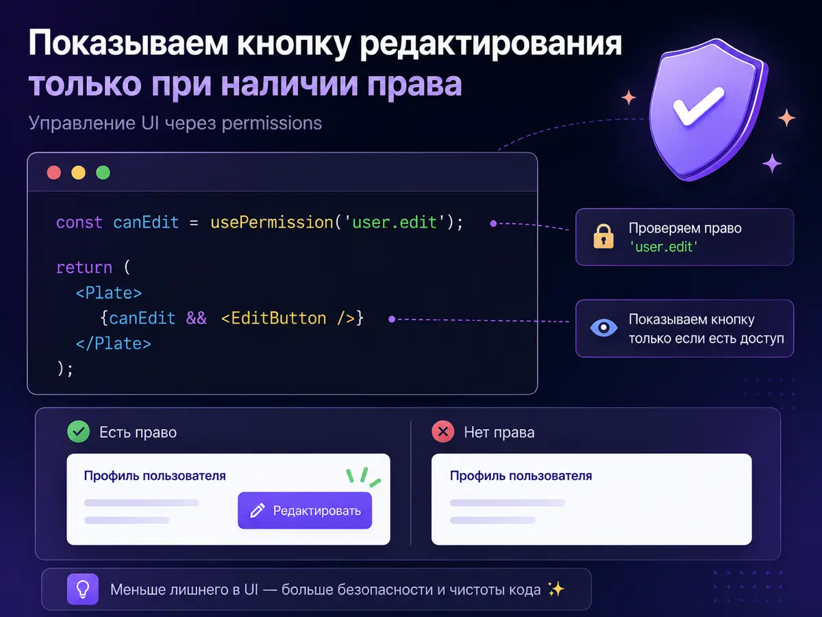 Как мы управляем доступом на проекте 🔐 | Сетка — социальная сеть от hh.ru