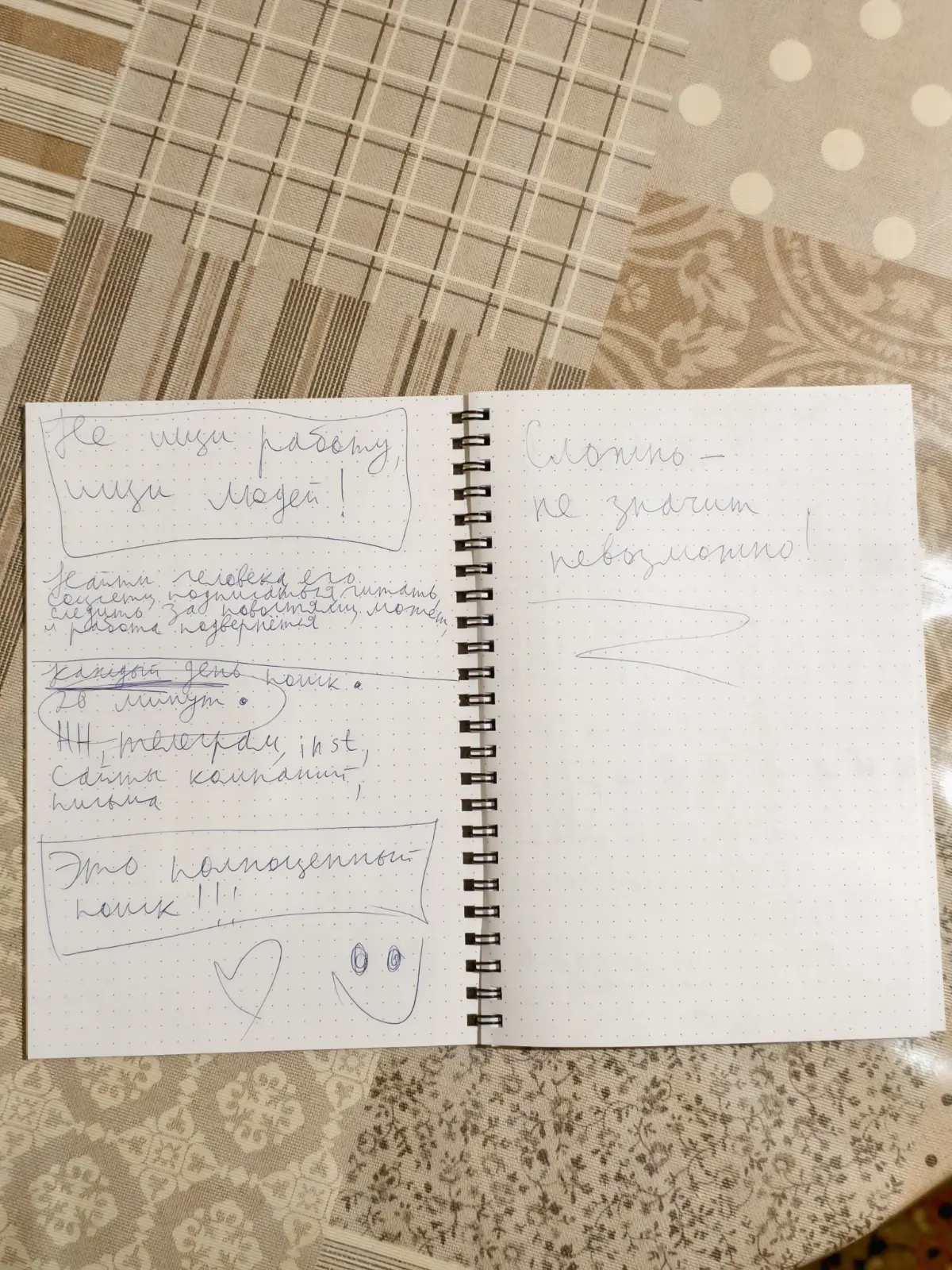 Эстетика при поиске работы | Сетка — социальная сеть от hh.ru