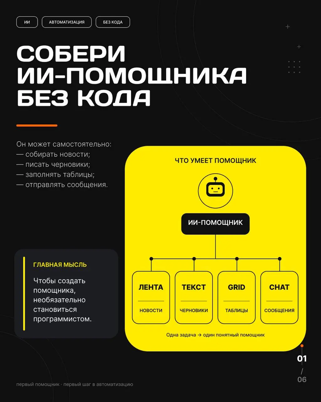 Первый шаг к своей цифровой команде
Раньше для автоматизации почти любой рабочей рутины приходилось искать разработчика | Сетка — социальная сеть от hh.ru