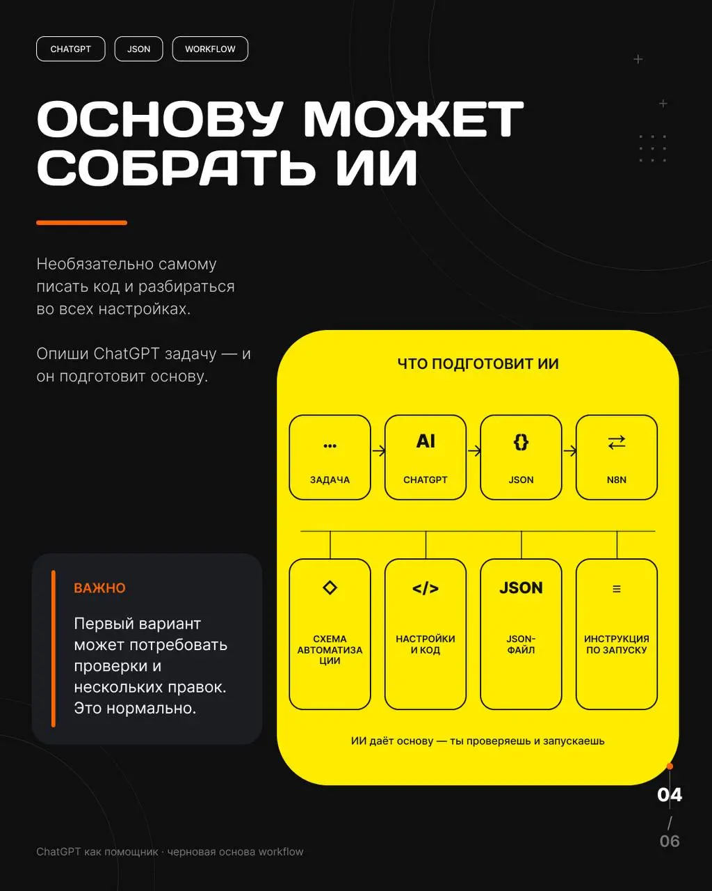 Первый шаг к своей цифровой команде
Раньше для автоматизации почти любой рабочей рутины приходилось искать разработчика | Сетка — социальная сеть от hh.ru