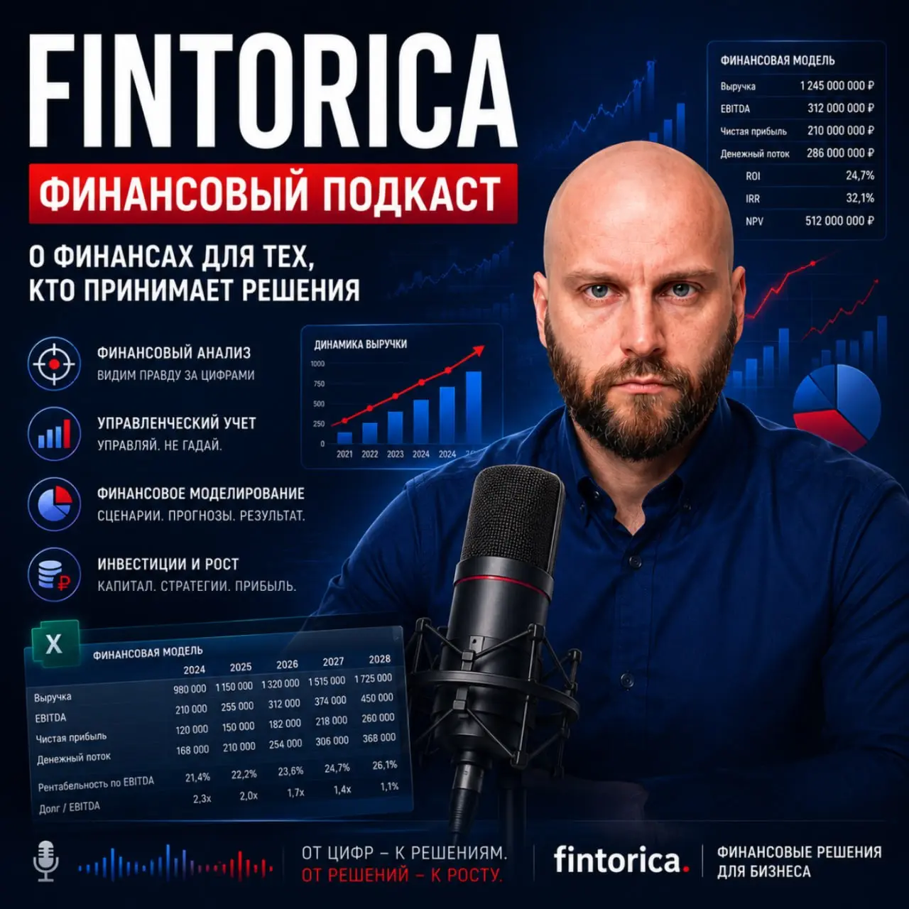 🎙️ О чём подкаст Fintorica?
Это подкаст про деньги, которые работают в бизнесе и инвестициях. Но мы не про «мотивацию» и не про «успешный успех» | Сетка — социальная сеть от hh.ru