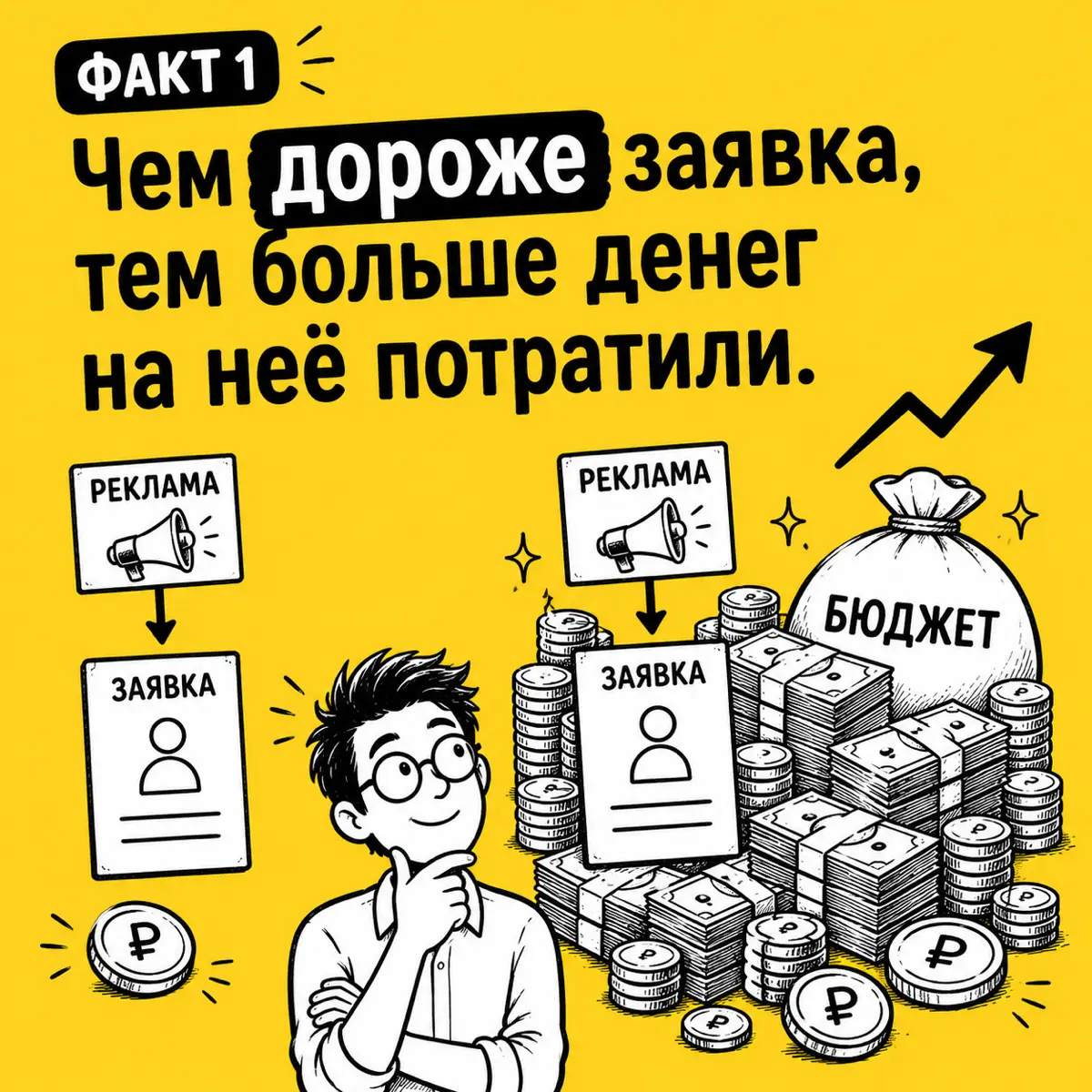 Это нужно знать каждому маркетологу 😂 | Сетка — социальная сеть от hh.ru