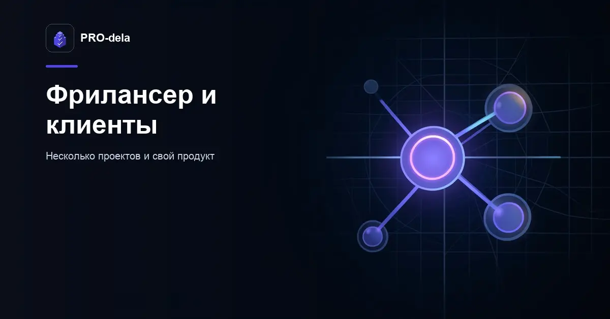 Как фрилансеру вести несколько клиентов и продукт в PRO-dela | Сетка — социальная сеть от hh.ru