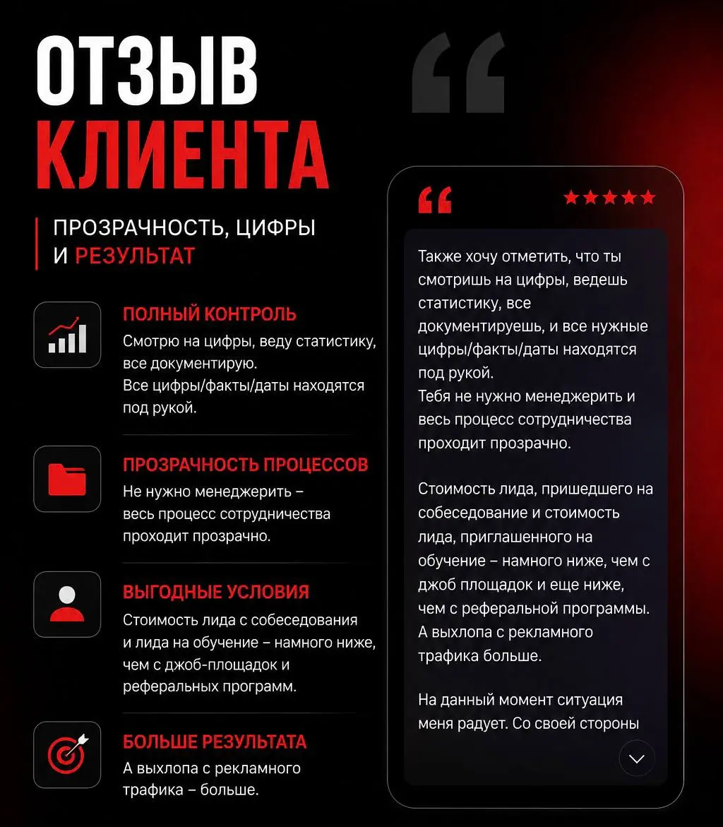 #отзыв по международному проекту | Сетка — социальная сеть от hh.ru