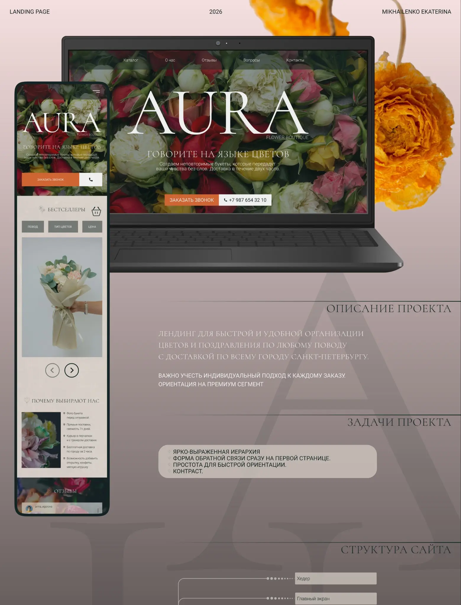 Landing page Flower Boutique | Сетка — социальная сеть от hh.ru
