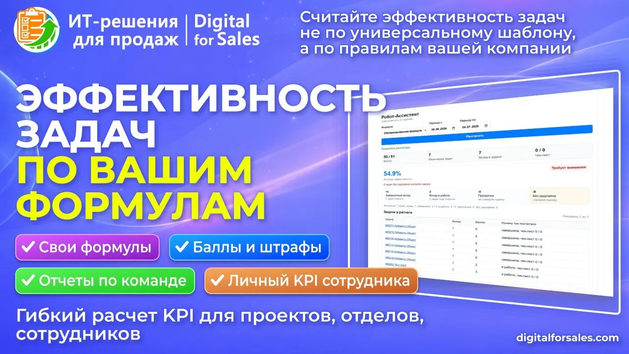 Эффективность задач по вашим формулам в Битрикс24 | Сетка — социальная сеть от hh.ru