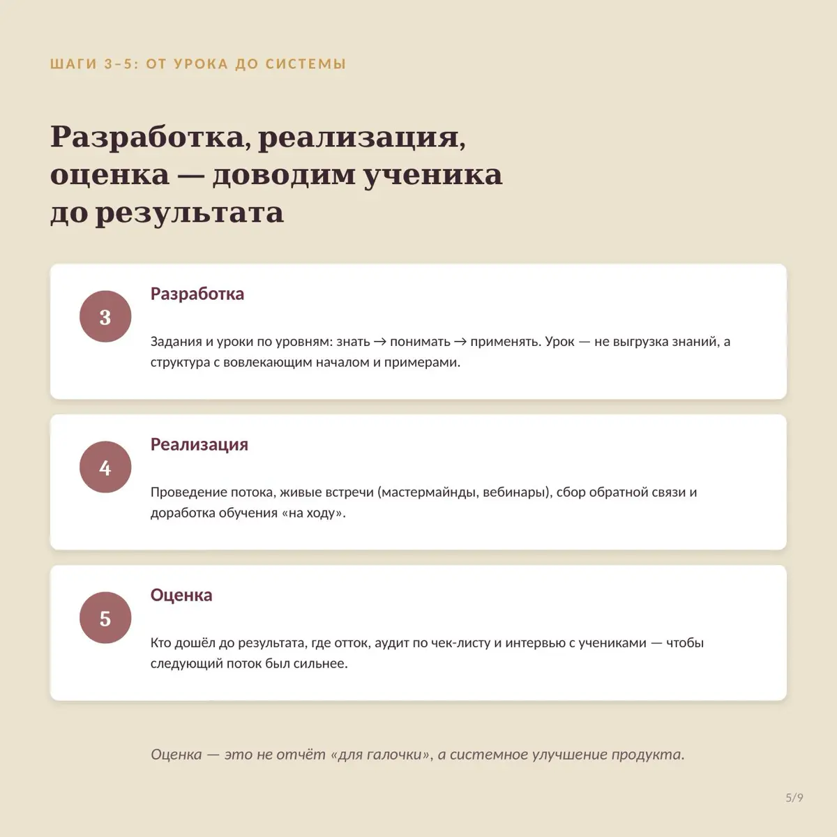 Думаешь, что чем больше знаний вложишь в курс — тем круче результат у учеников? 👀
А вот и нет. Люди платят не за объём контента. Не за 150 уроков. Не за красивую презентацию | Сетка — социальная сеть от hh.ru