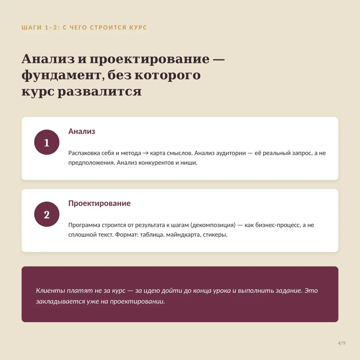 Думаешь, что чем больше знаний вложишь в курс — тем круче результат у учеников? 👀
А вот и нет. Люди платят не за объём контента. Не за 150 уроков. Не за красивую презентацию | Сетка — социальная сеть от hh.ru