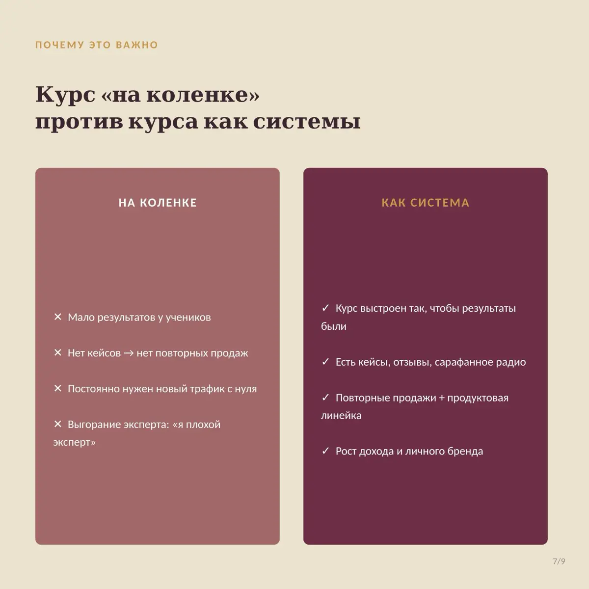 Думаешь, что чем больше знаний вложишь в курс — тем круче результат у учеников? 👀
А вот и нет. Люди платят не за объём контента. Не за 150 уроков. Не за красивую презентацию | Сетка — социальная сеть от hh.ru
