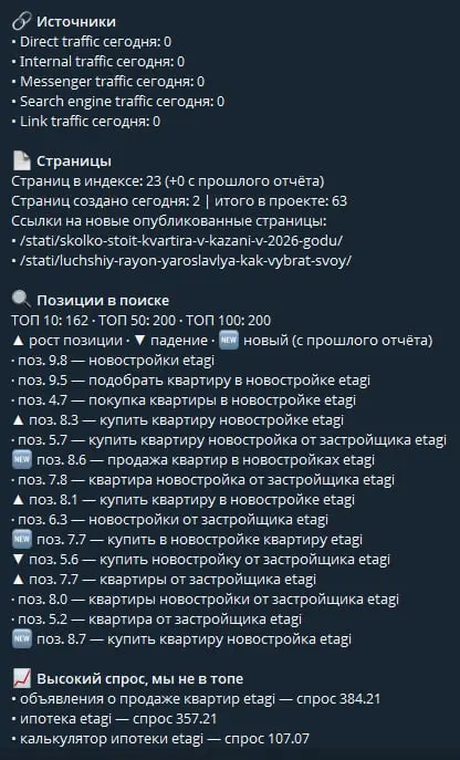 https://kod.ru/telegram-predstavil-editor-and-communities | Сетка — социальная сеть от hh.ru