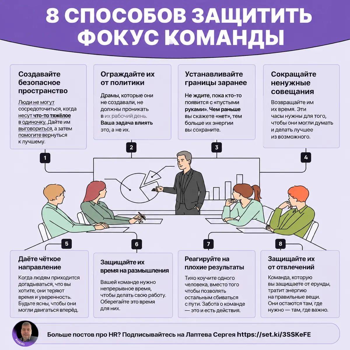 8 способов защитить фокус команды | Сетка — социальная сеть от hh.ru