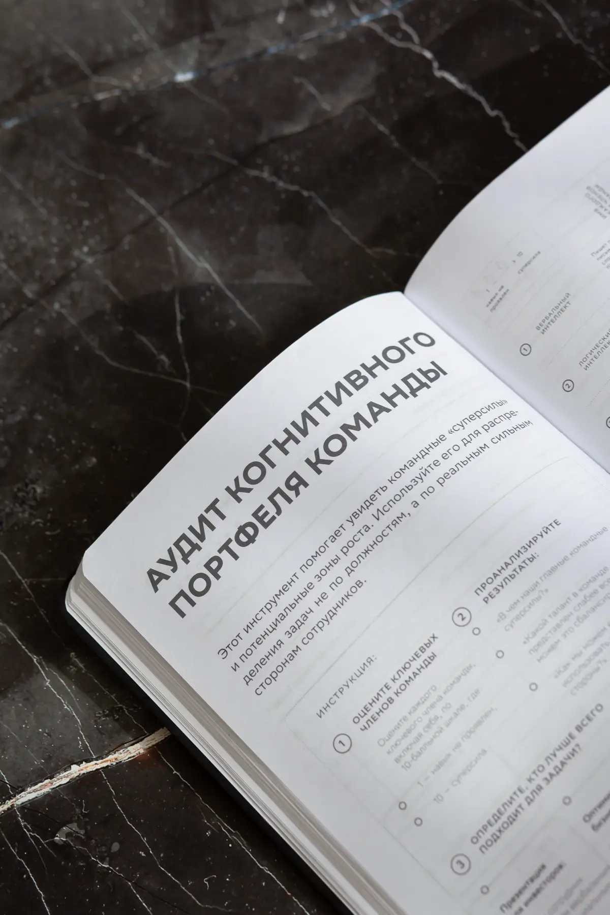 ежедневник руководителя. сберуниверситет | Сетка — социальная сеть от hh.ru
