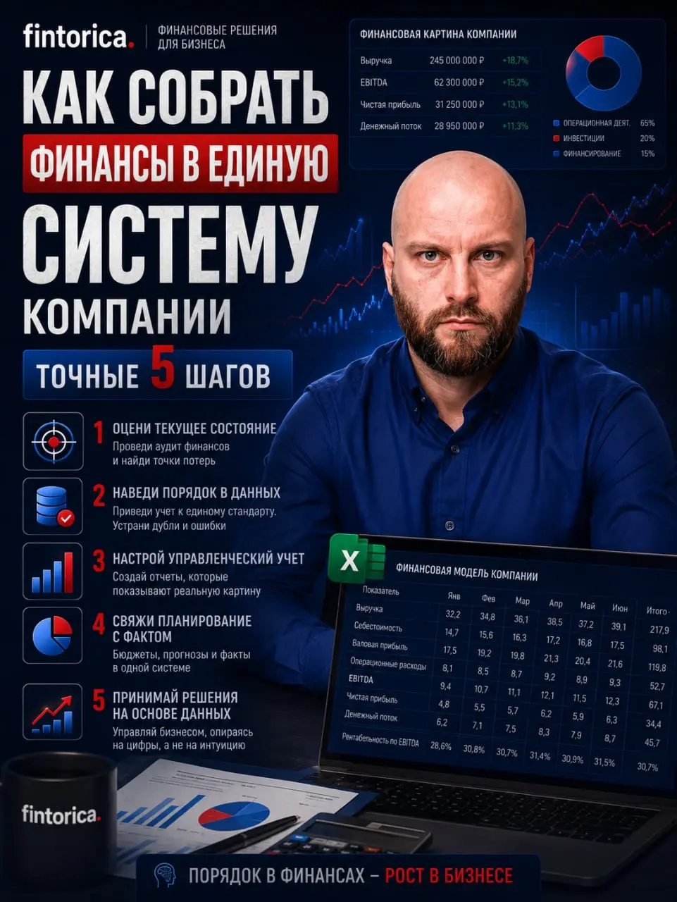 Финансовая система — это не про бухгалтерию.
Главная мысль, которая взрывает мозг собственнику: компании не существует как единого финансового объекта | Сетка — социальная сеть от hh.ru