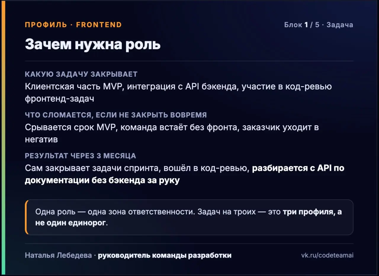 Кого на самом деле ищет вакансия. Разбираю 4 типа нанимающих
Прошлый пост — кто виноват, HR или ЛПР — наделал шума в комментах. Давайте разберёмся, зачем он вообще был | Сетка — социальная сеть от hh.ru