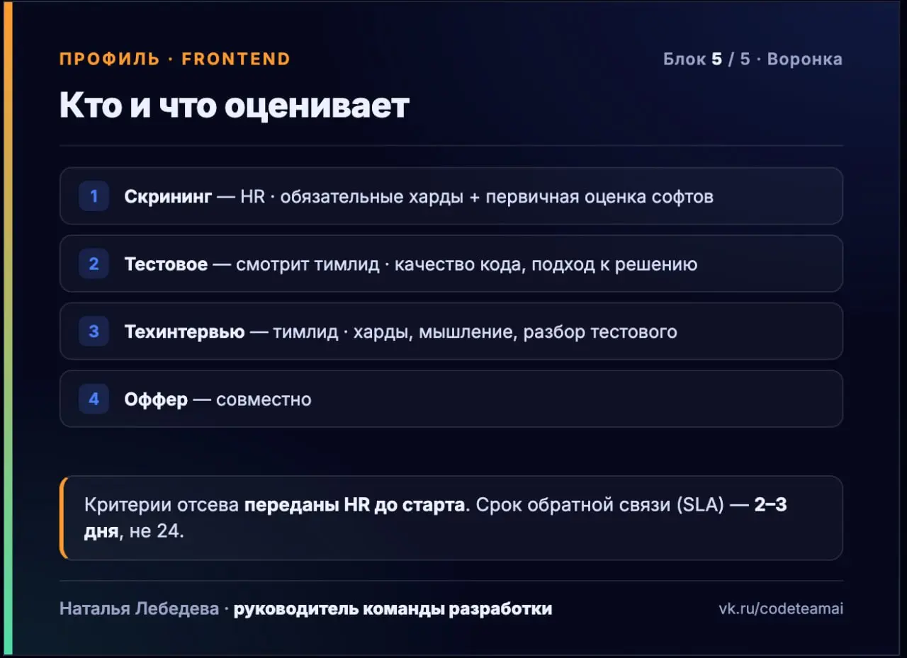 Кого на самом деле ищет вакансия. Разбираю 4 типа нанимающих
Прошлый пост — кто виноват, HR или ЛПР — наделал шума в комментах. Давайте разберёмся, зачем он вообще был | Сетка — социальная сеть от hh.ru