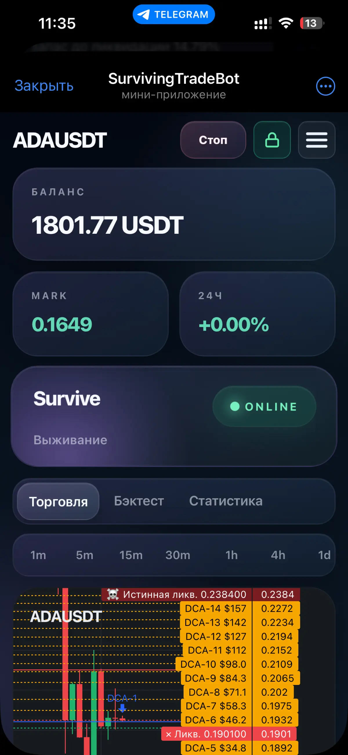 Win-to-win 🏆 | Сетка — социальная сеть от hh.ru
