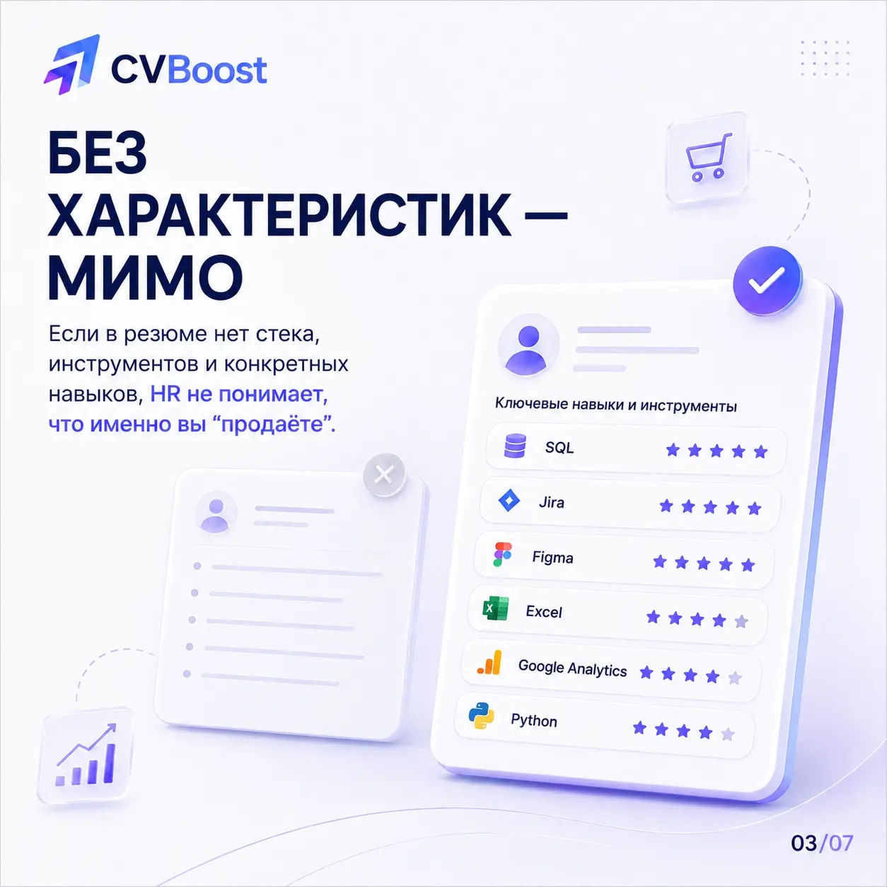 Ваше резюме — это почти карточка товара 🛒 | Сетка — социальная сеть от hh.ru