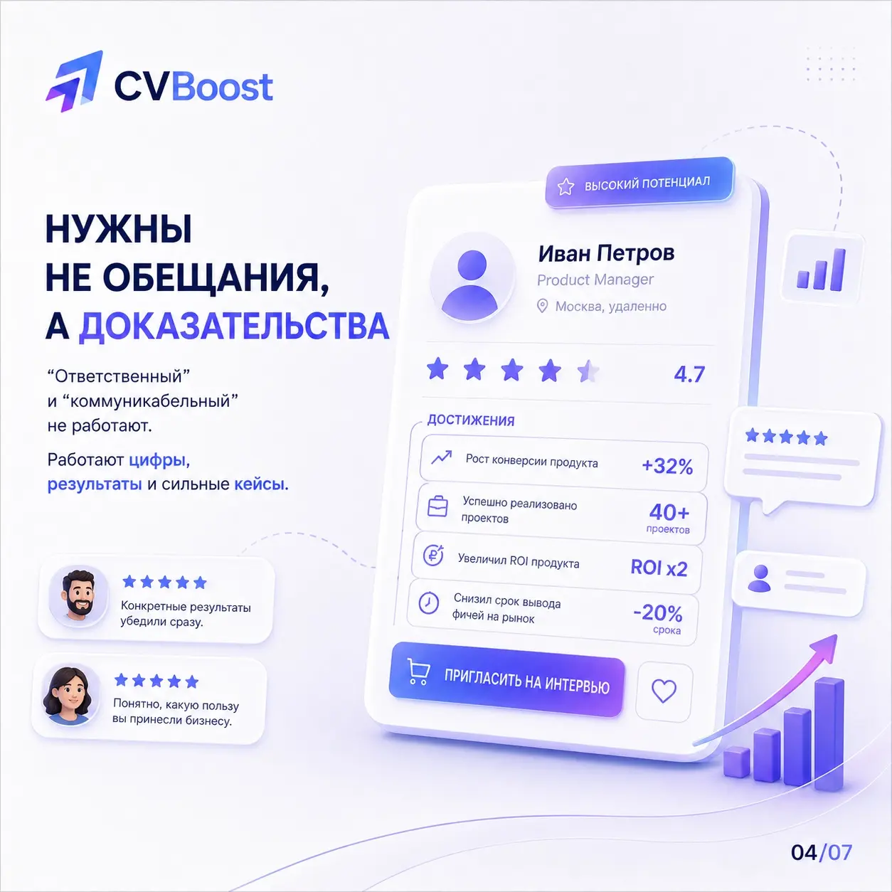 Ваше резюме — это почти карточка товара 🛒 | Сетка — социальная сеть от hh.ru