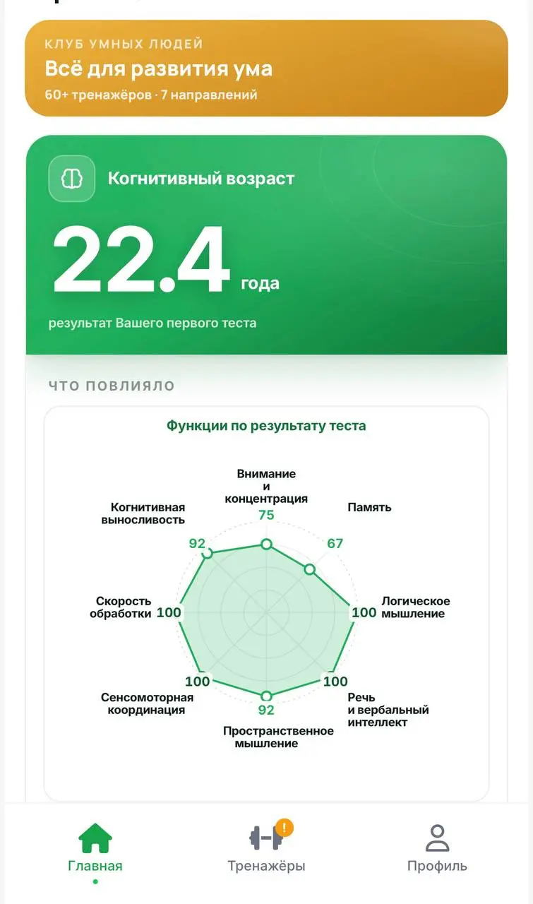 Так нагляднее | Сетка — социальная сеть от hh.ru