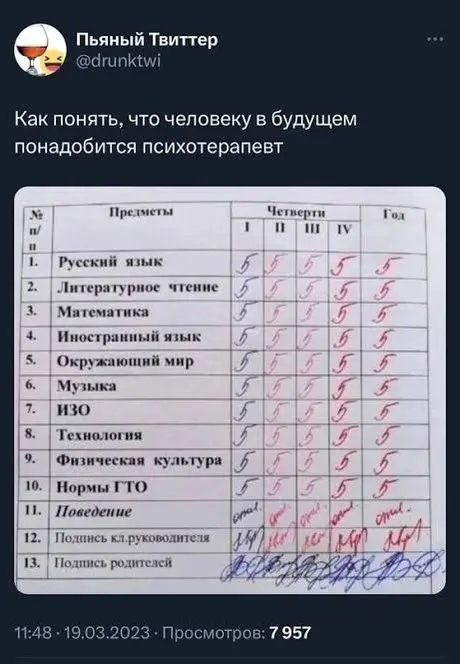 Правомерный ли прогноз? | Сетка — социальная сеть от hh.ru