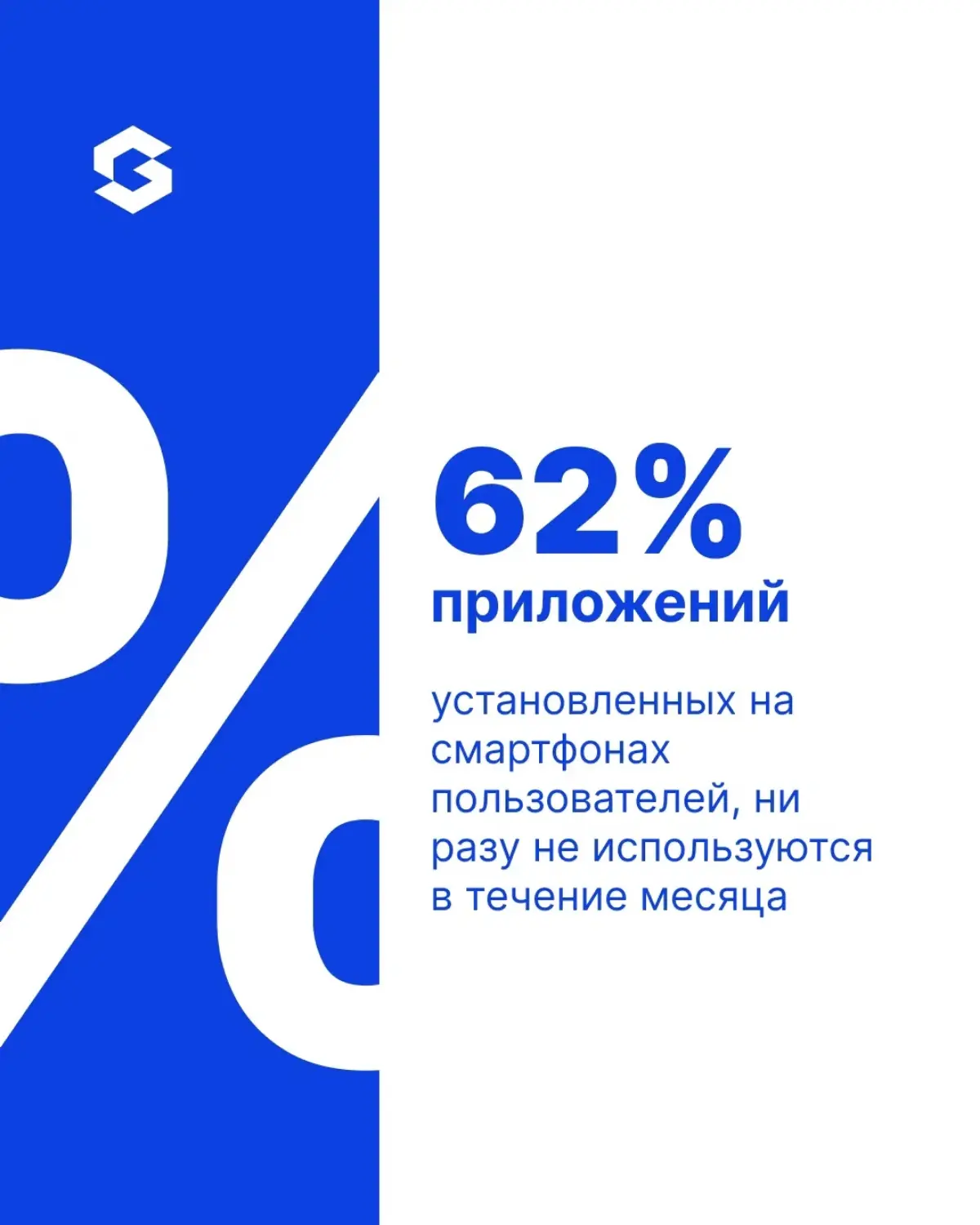 42% провалов мобильных приложений происходит потому, что разработчики не исследовали потребность рынка до начала создания продукта | Сетка — социальная сеть от hh.ru
