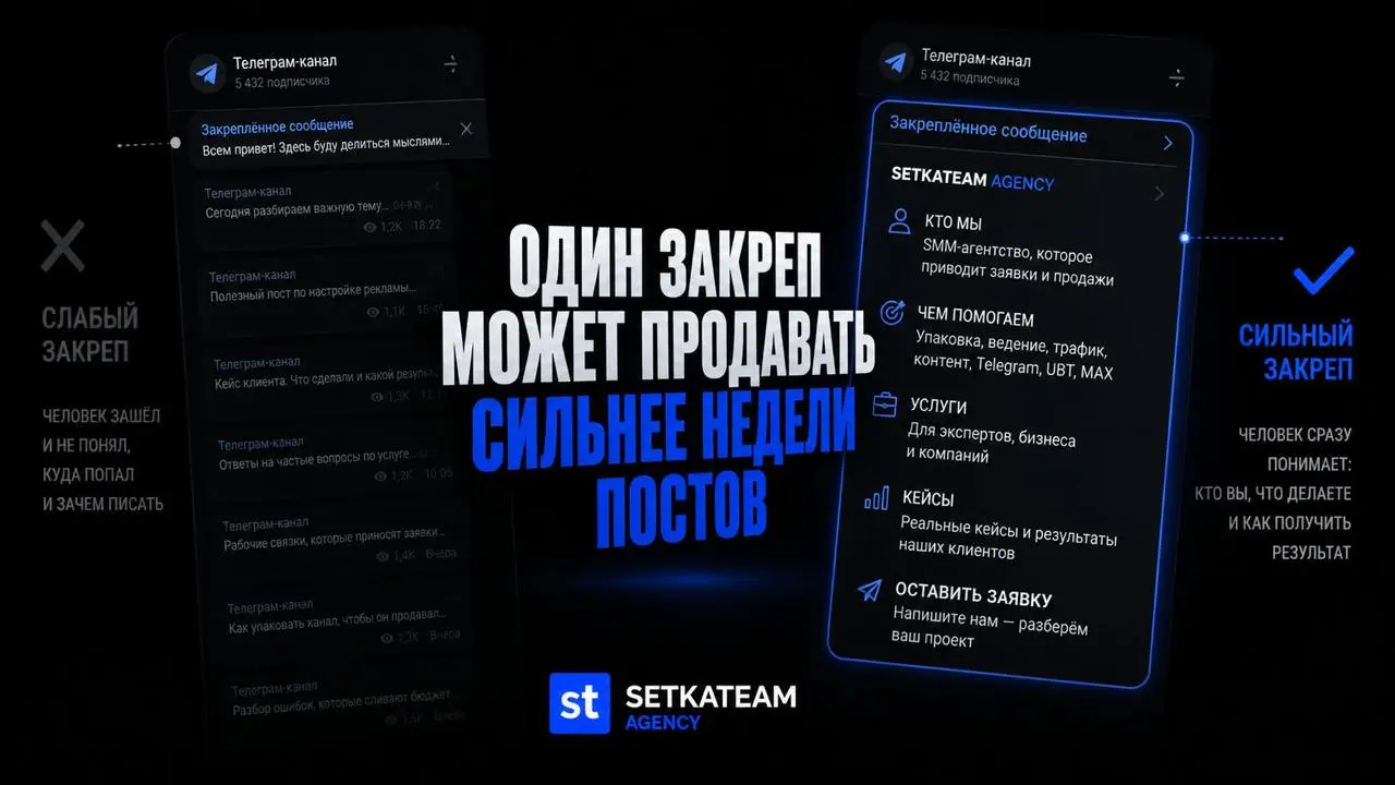 Один нормальный закреп в Telegram может продавать сильнее, чем неделя постов
🗣 Есть странная привычка у бизнеса в Telegram: вести канал и запускать рекламу, а про закреп вообще забыть | Сетка — социальная сеть от hh.ru