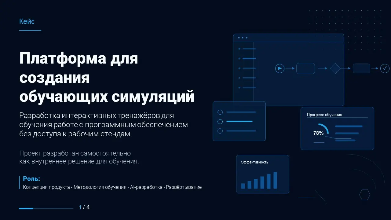 Как я создал платформу обучающих симуляций | Сетка — социальная сеть от hh.ru