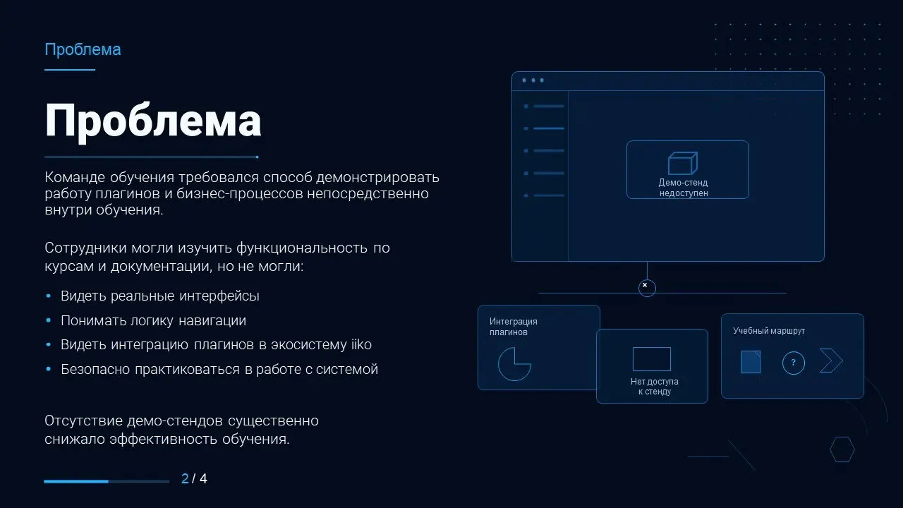Как я создал платформу обучающих симуляций | Сетка — социальная сеть от hh.ru