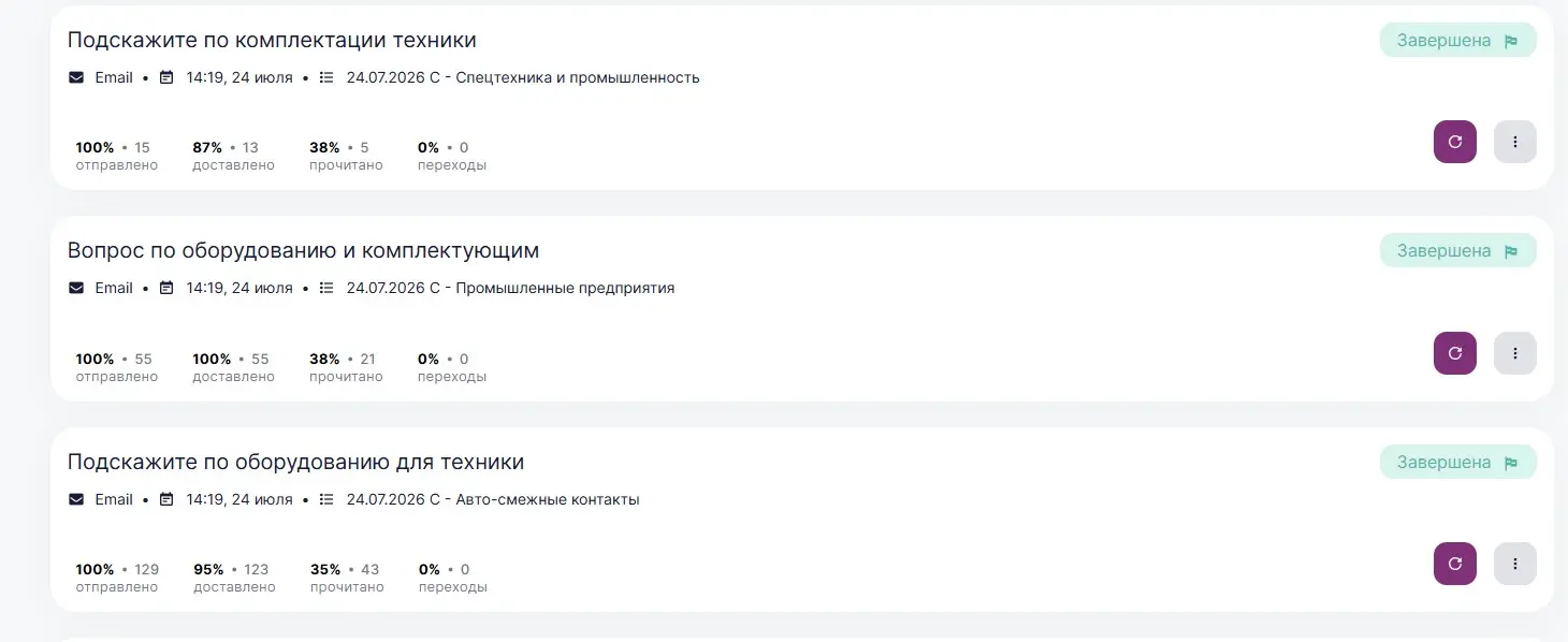 Как сделать рассылку в 2026 году: мой опыт с 5000 контактами | Сетка — социальная сеть от hh.ru