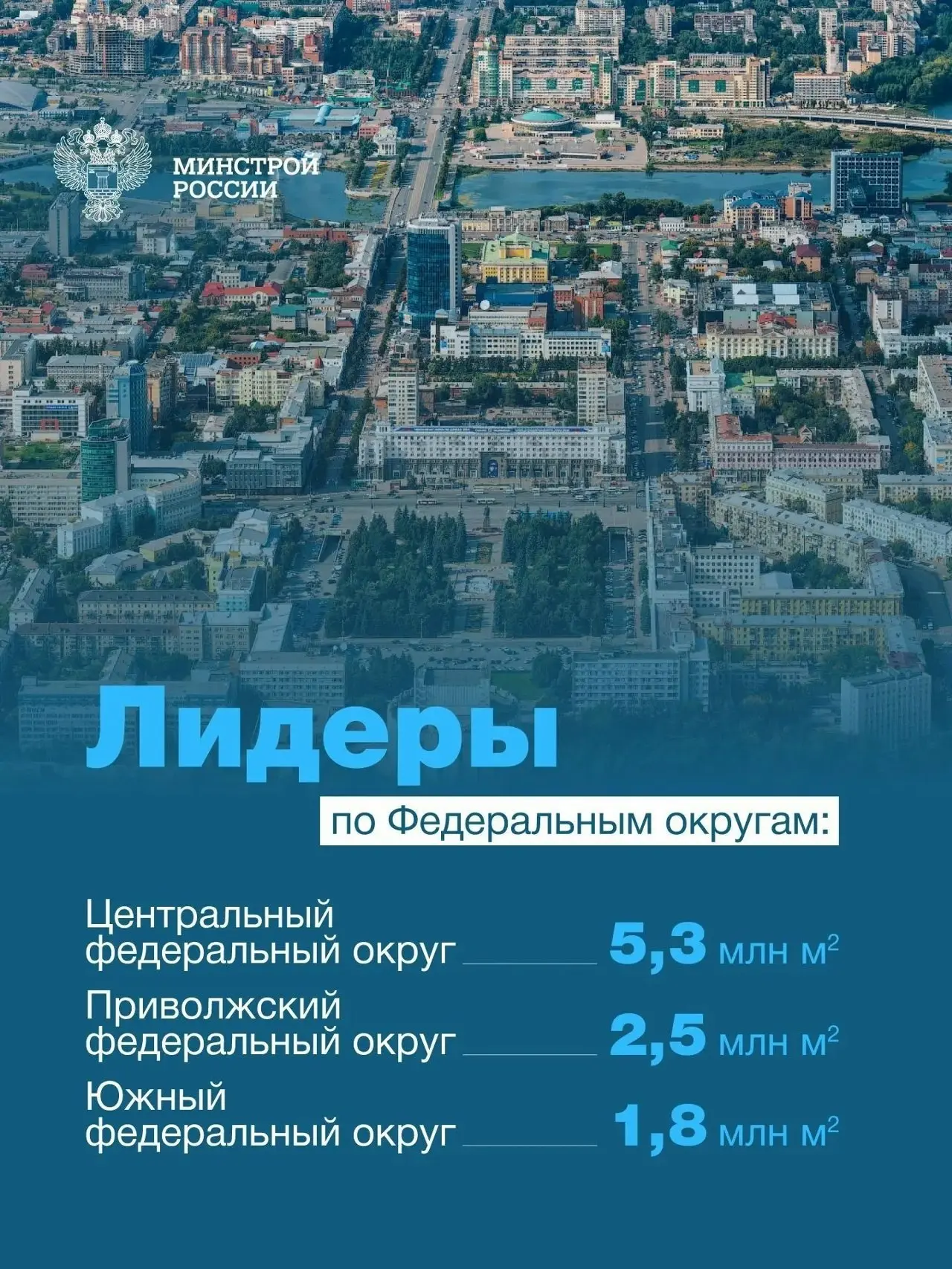 Современный город — это не только жилые дома. Школы, больницы, предприятия, торговые и деловые центры создают инфраструктуру, без которой невозможно представить комфортную жизнь | Сетка — социальная сеть от hh.ru