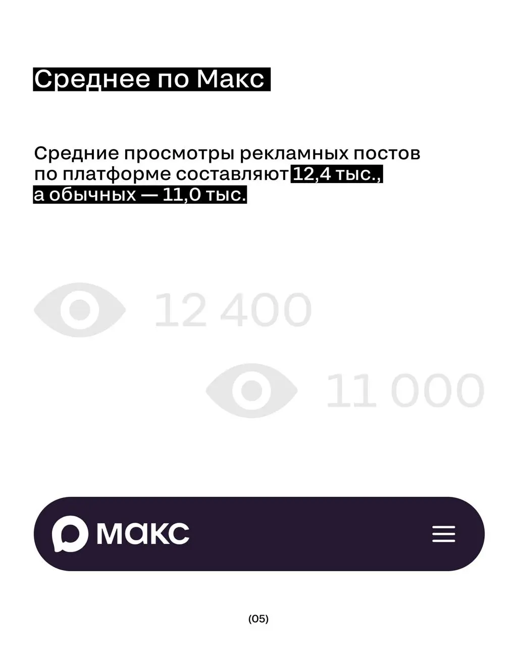 МАКСимум рекламы: объём рекламы в Макс
«Ведомости» проанализировали данные ЕРИР и определили, насколько выросли объёмы рекламы в мессенджере Макс по сравнению с 2025 годом.
⏩️ Все данные — в карточках | Сетка — социальная сеть от hh.ru