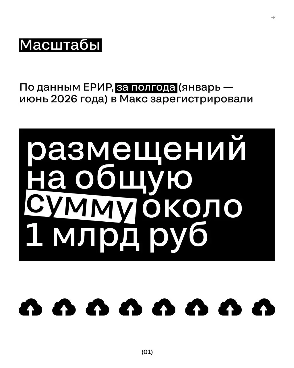 МАКСимум рекламы: объём рекламы в Макс
«Ведомости» проанализировали данные ЕРИР и определили, насколько выросли объёмы рекламы в мессенджере Макс по сравнению с 2025 годом.
⏩️ Все данные — в карточках | Сетка — социальная сеть от hh.ru