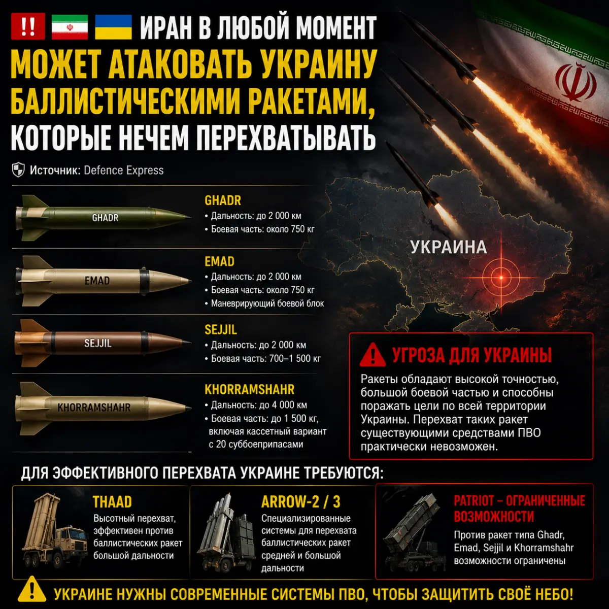 Кстати #Иран | Сетка — социальная сеть от hh.ru
