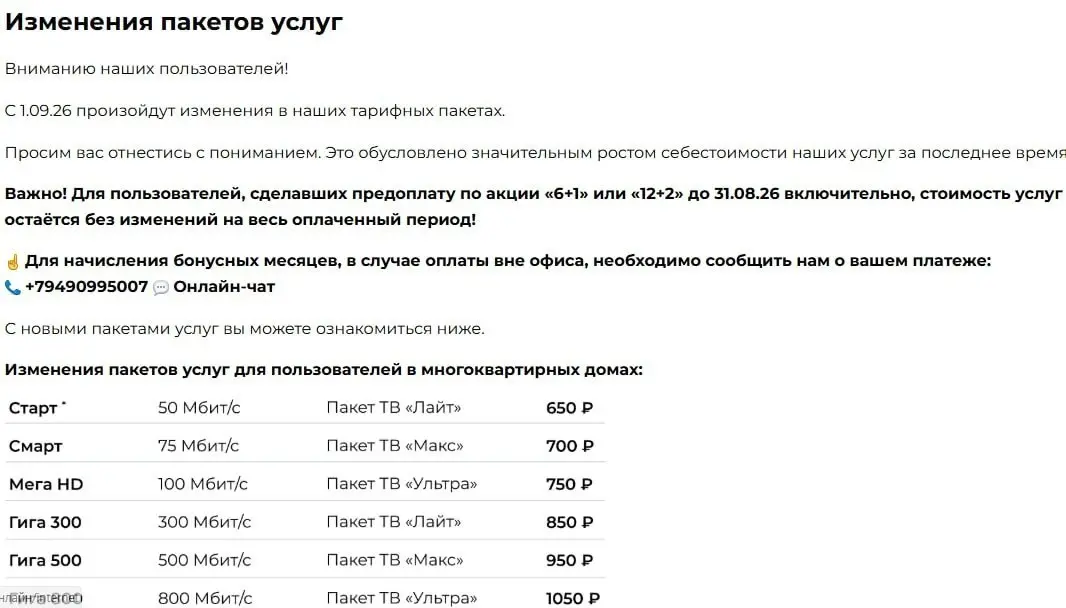 Догоним и перегоним Ростов) | Сетка — социальная сеть от hh.ru