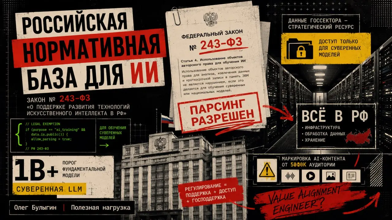 Российский ответ китайско-американскому ИИ-занавесу: легализация парсинга и духовные скрепки для LLM 🇷🇺🤖
Пока США и Китай возводят цифровые железные занавесы вокруг весов и железа в России тихонько по... | Сетка — социальная сеть от hh.ru