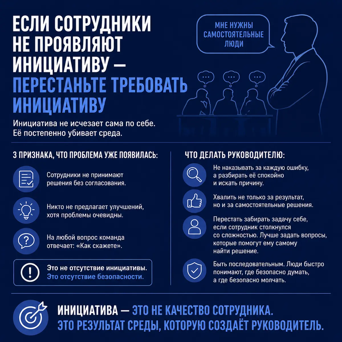 Как нанять самостоятельных сотрудников | Сетка — социальная сеть от hh.ru