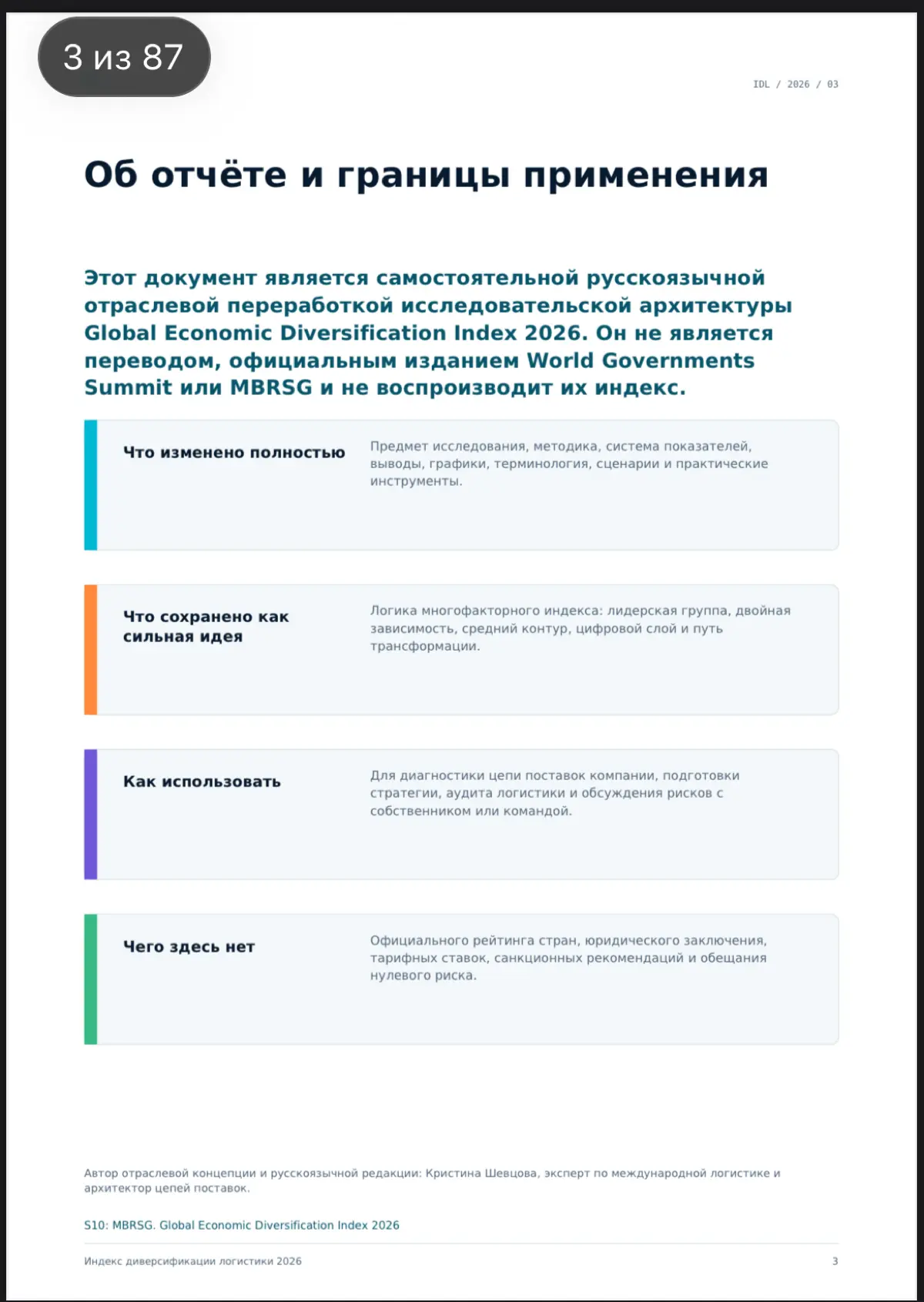 Индекс диверсификации логистики 2026 | Сетка — социальная сеть от hh.ru