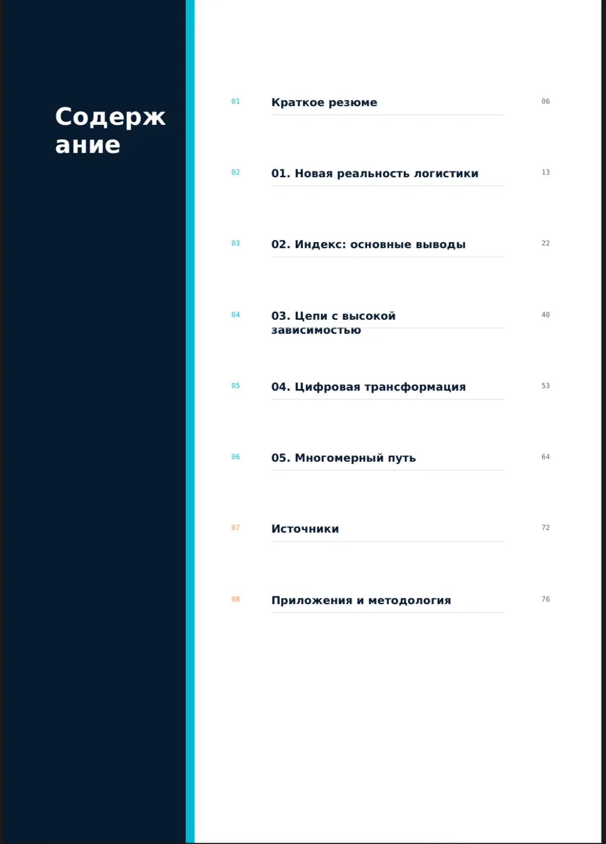 Индекс диверсификации логистики 2026 | Сетка — социальная сеть от hh.ru