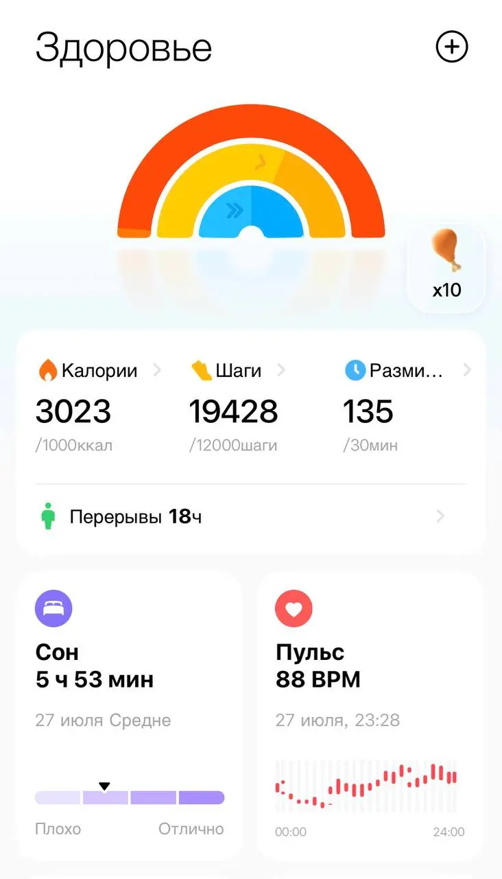За сегодня пройдено 19к шагов👊 | Сетка — социальная сеть от hh.ru