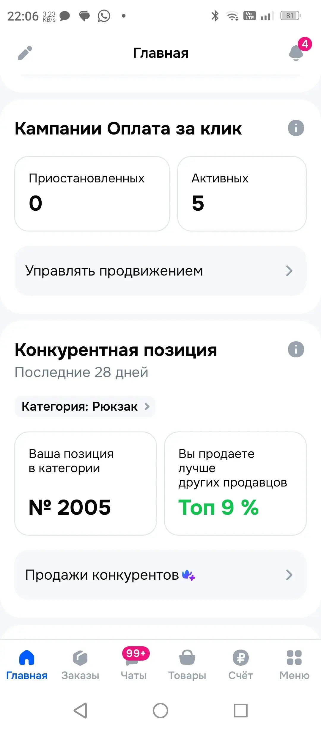 Антон Ласков