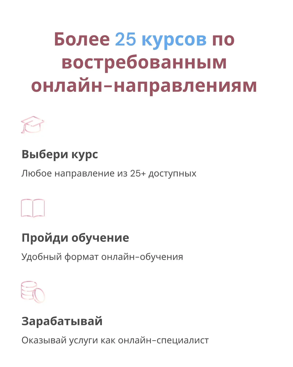 Востребованные онлайн- направления. | Сетка — социальная сеть от hh.ru