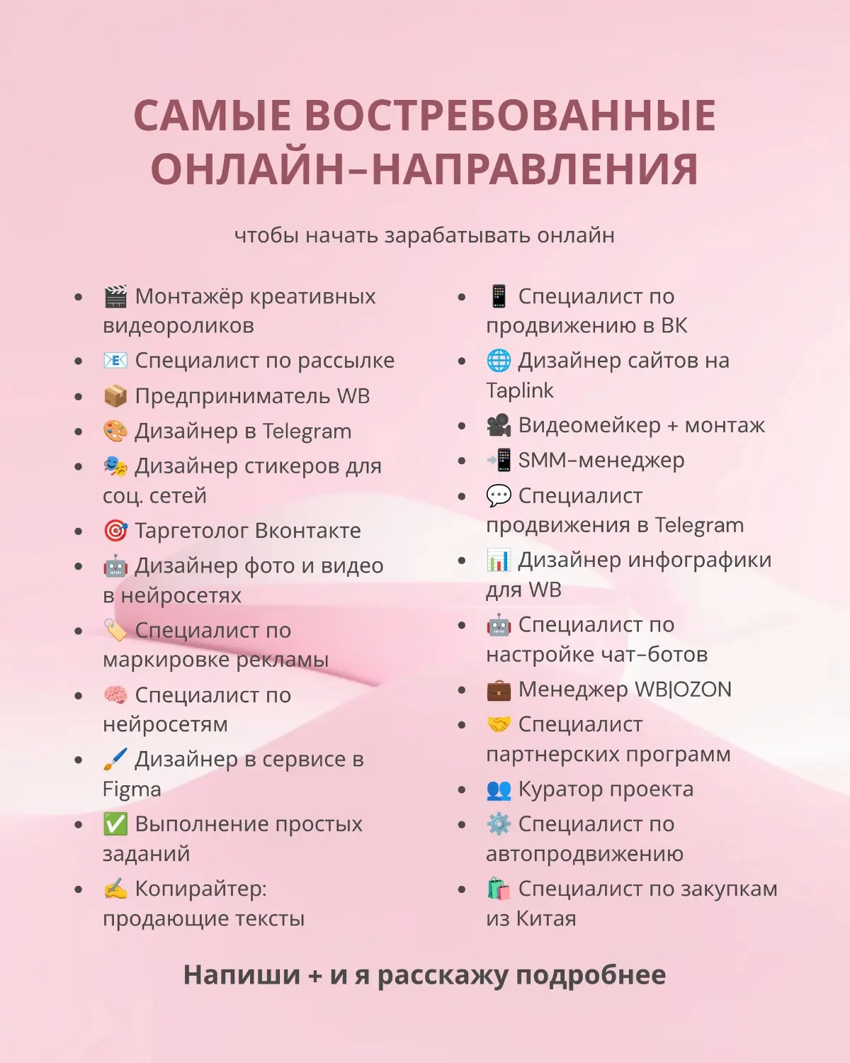 Востребованные онлайн- направления. | Сетка — социальная сеть от hh.ru