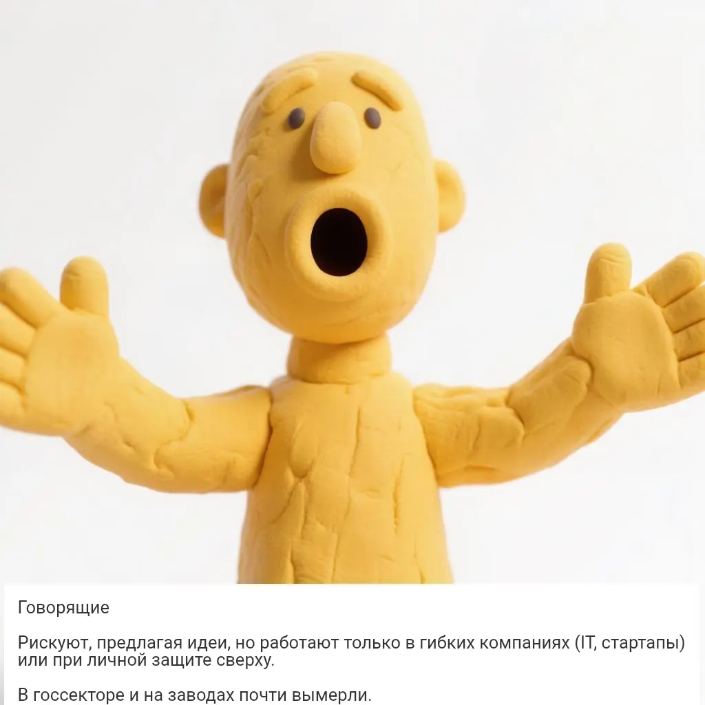 Типы работников | Сетка — социальная сеть от hh.ru